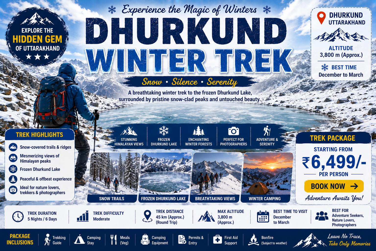 Dhurkund Winter Trek